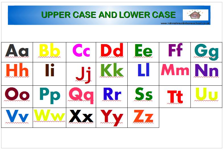 Alphabet Letter Flashcards And Posters Upper Case And Lower Case The Islamic Home Education 