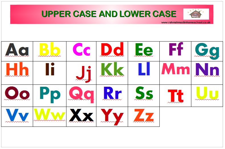 Alphabet Letter Flashcards And Posters Upper Case And Lower Case The Islamic Home Education 